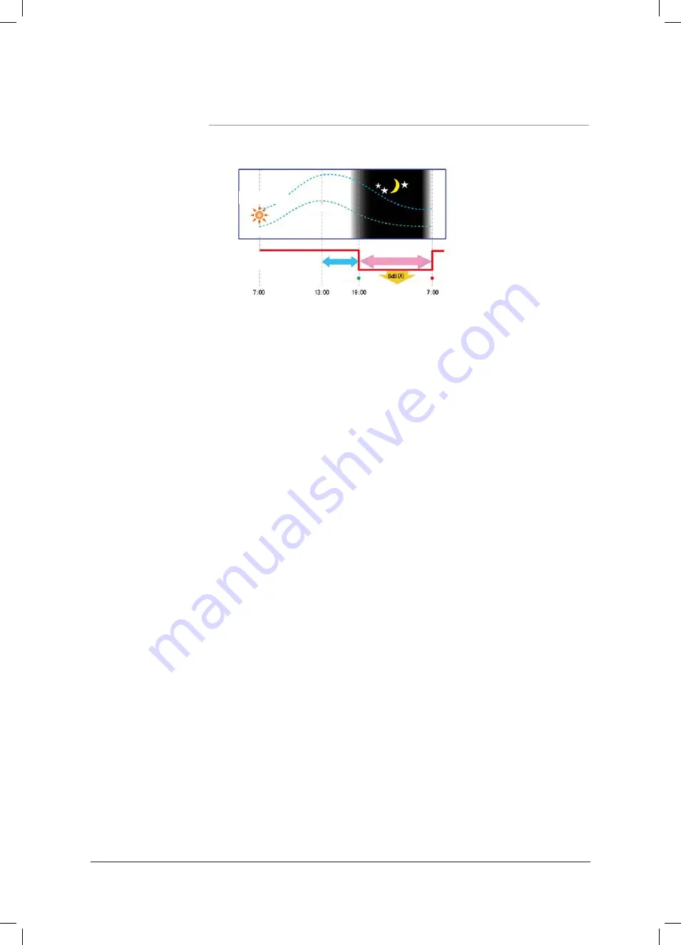 Samsung AEX160EDEHA Service Manual Download Page 8