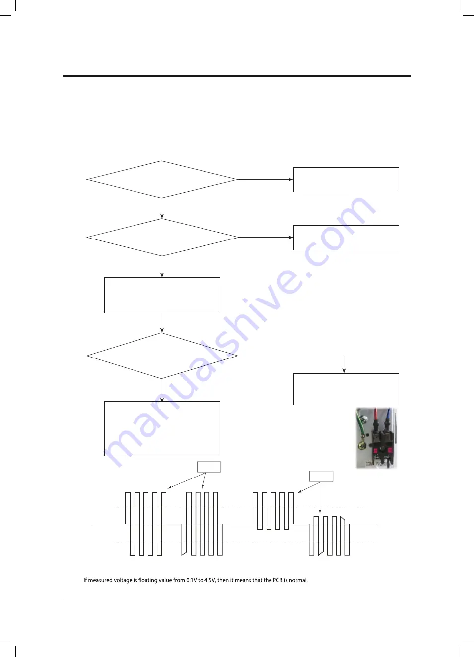 Samsung AEX160EDEHA Service Manual Download Page 54