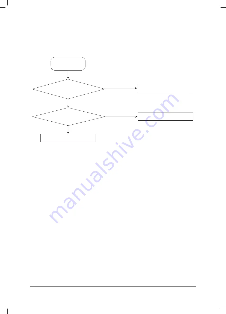 Samsung AEX160EDEHA Service Manual Download Page 58