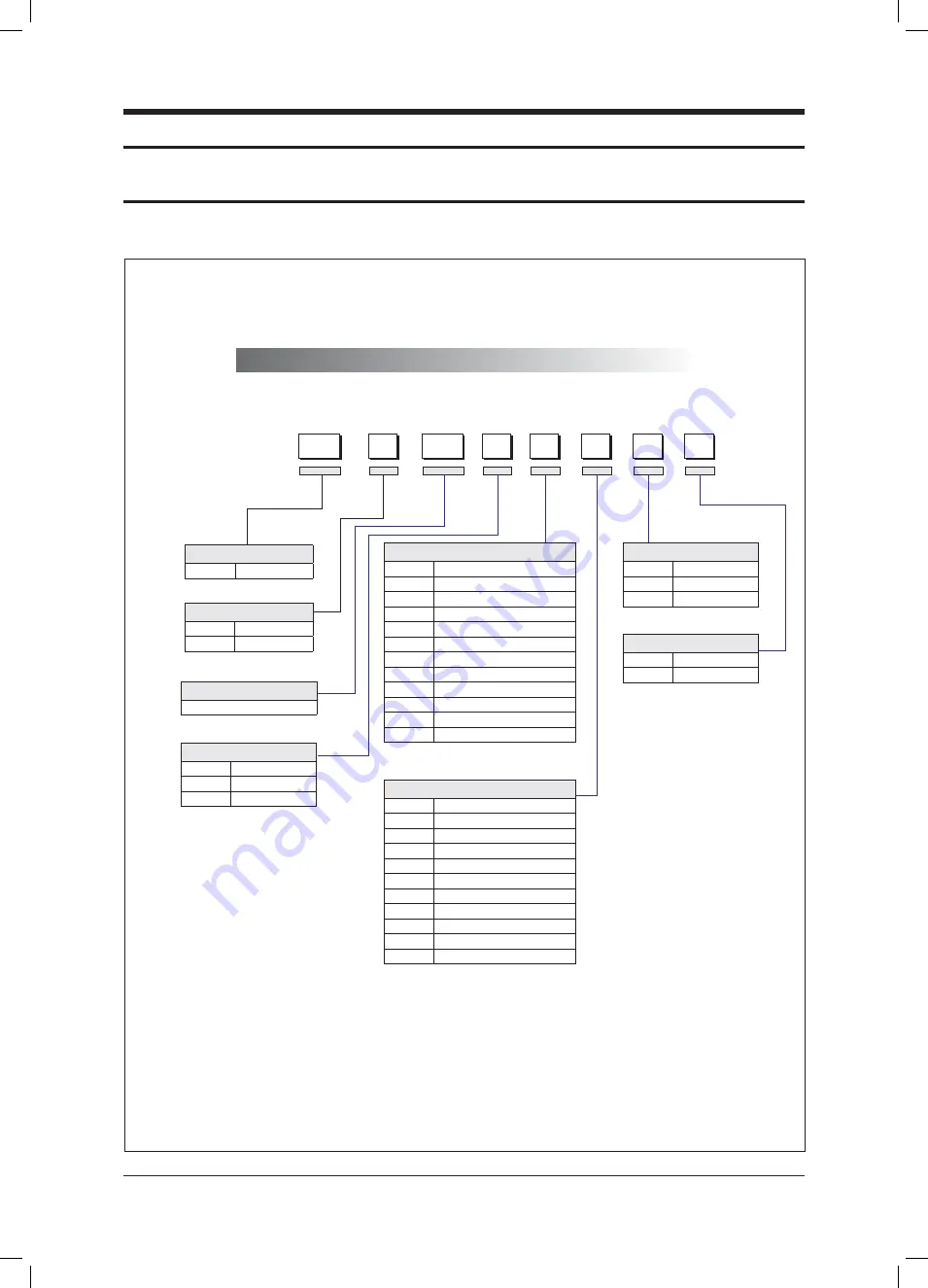 Samsung AEX160EDEHA Service Manual Download Page 95