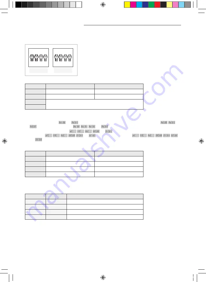 Samsung AF55JV MA N Series User & Installation Manual Download Page 64