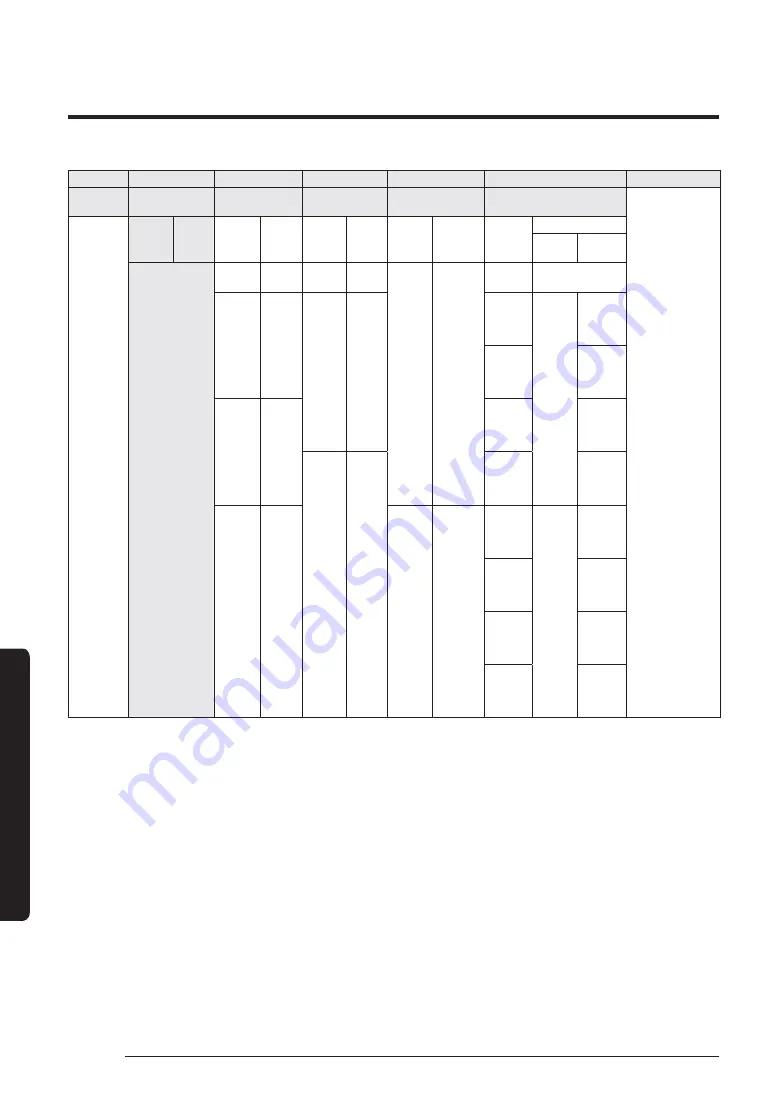 Samsung AJ035NB1DEH/SA Скачать руководство пользователя страница 46