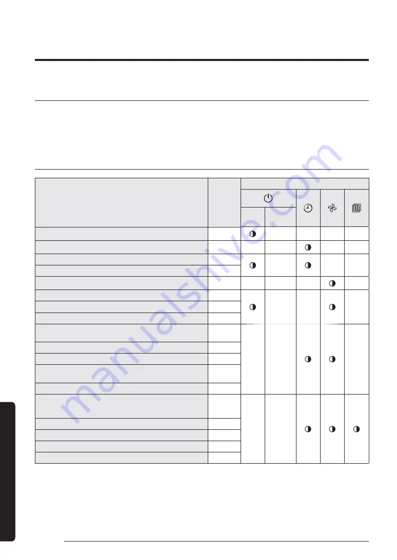 Samsung AJ035NB1DEH/SA Скачать руководство пользователя страница 48