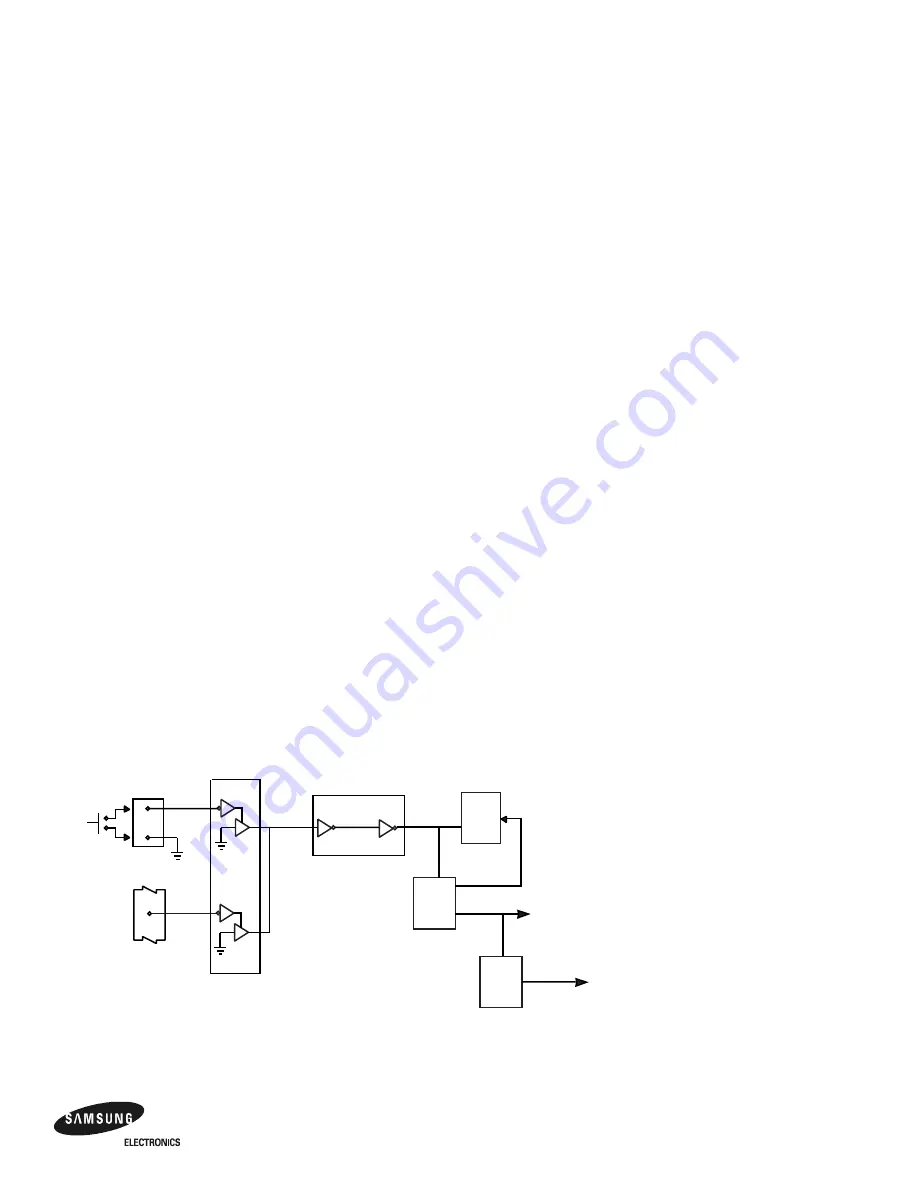 Samsung AlphaPC 164UX Technical Reference Manual Download Page 54