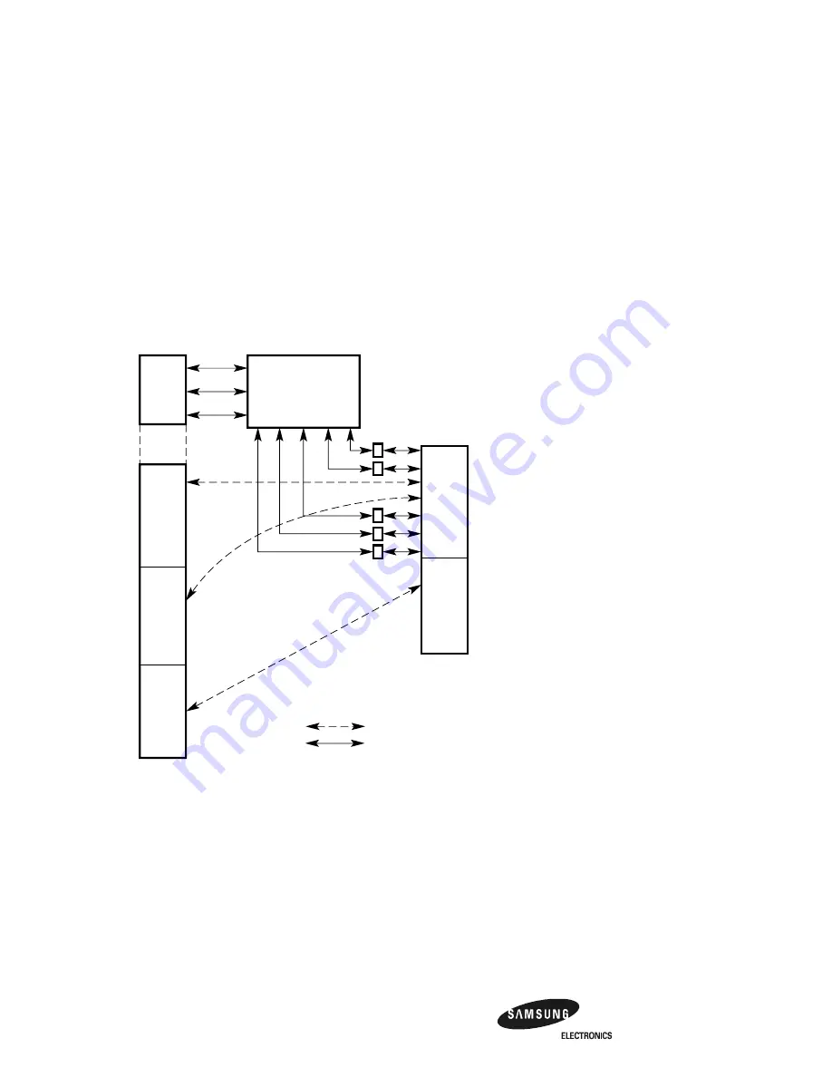 Samsung AlphaPC 164UX Скачать руководство пользователя страница 74