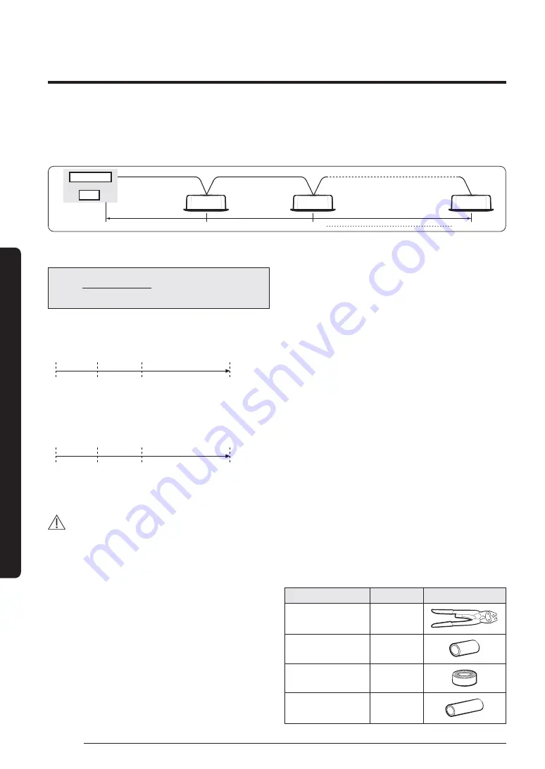 Samsung AM AN4PKH Series Installation Manual Download Page 18