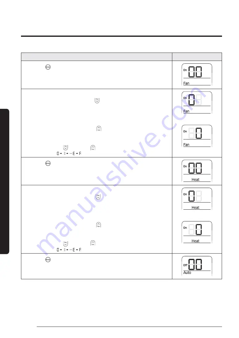 Samsung AM AN4PKH Series Installation Manual Download Page 22