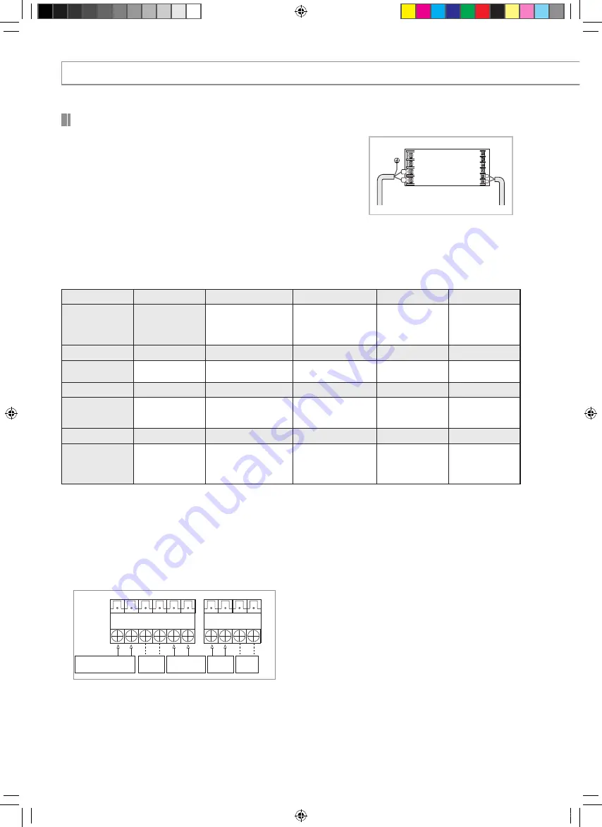 Samsung AM***FNFDEH series User Manual Download Page 30