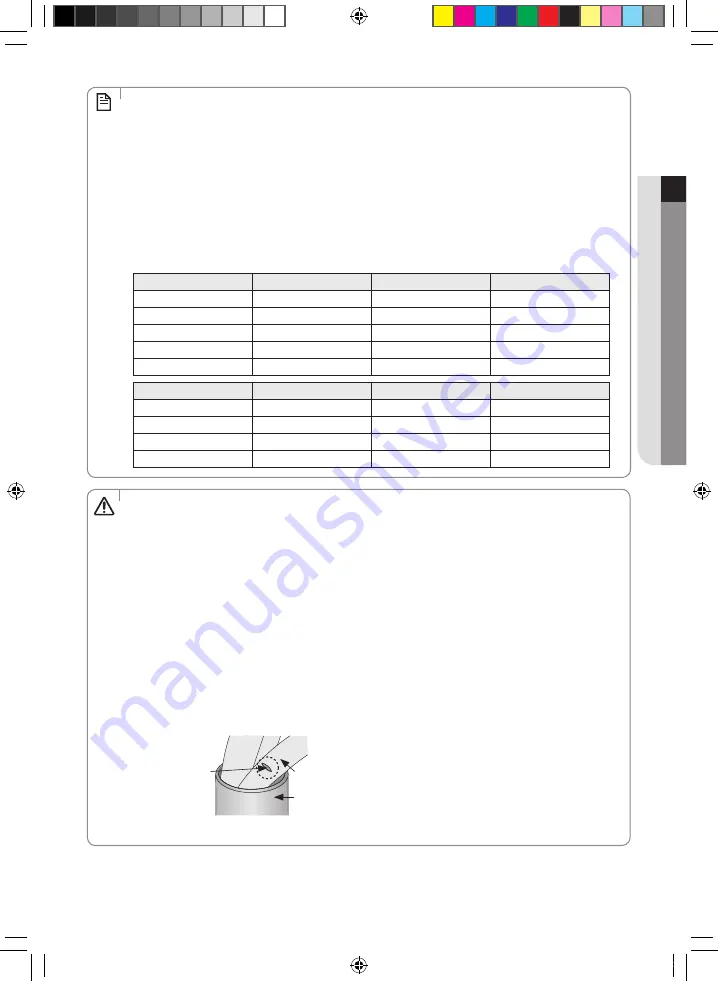 Samsung AM JXVHGH Series Installation Manual Download Page 73