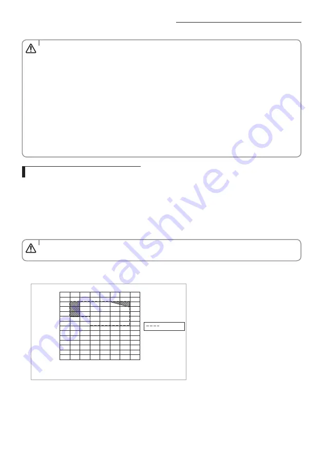 Samsung AM MXVAFC Series Installation Manual Download Page 92