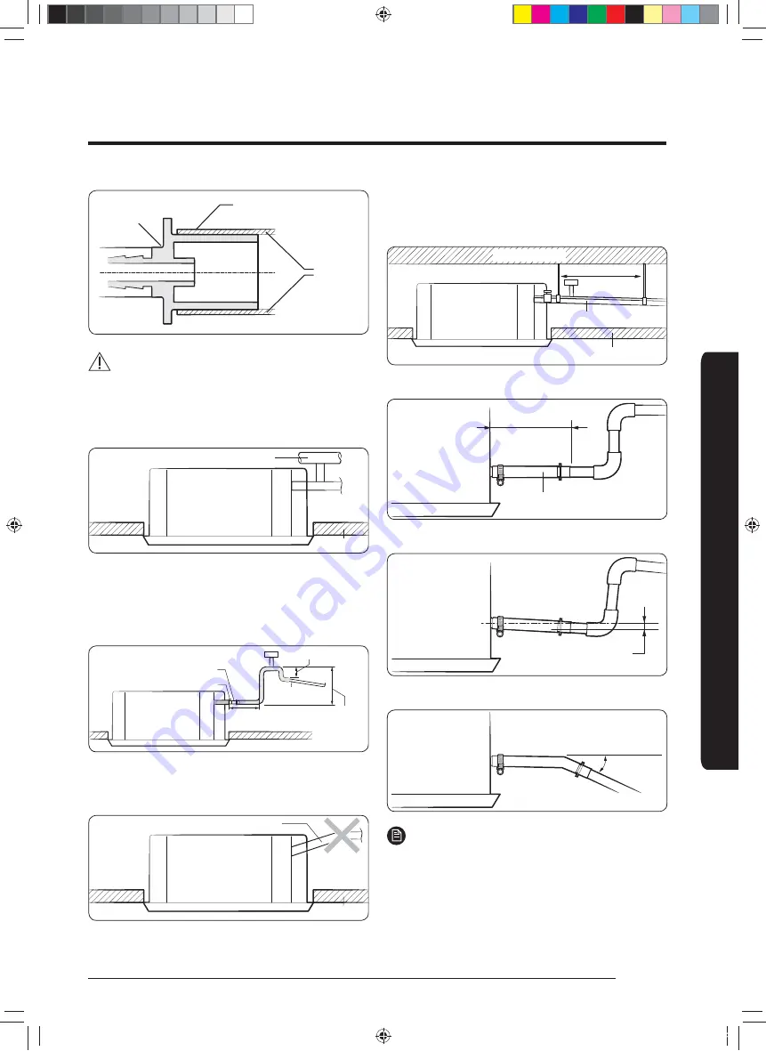 Samsung AM RN4 CH Series Скачать руководство пользователя страница 13