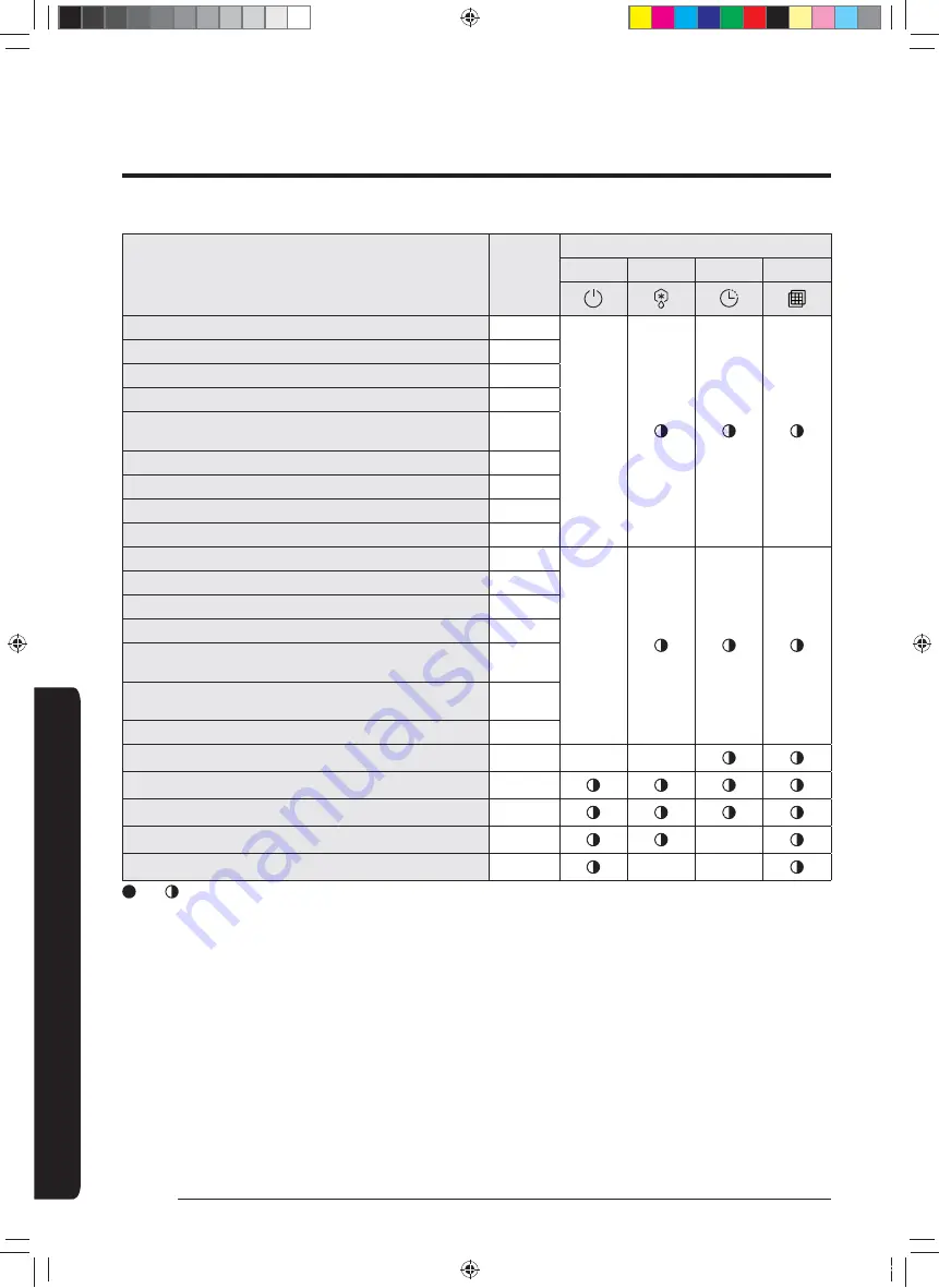 Samsung AM RN4 CH Series Installation Manual Download Page 38