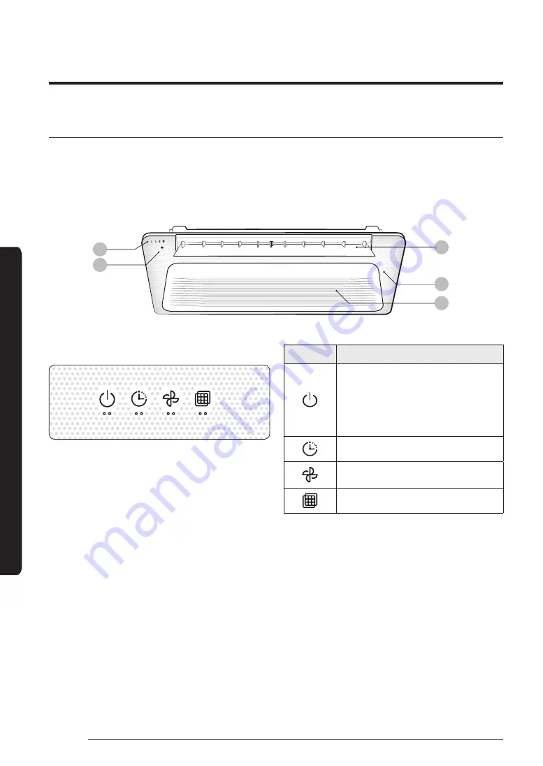 Samsung AM007NN1DCH/AZ User Manual Download Page 10