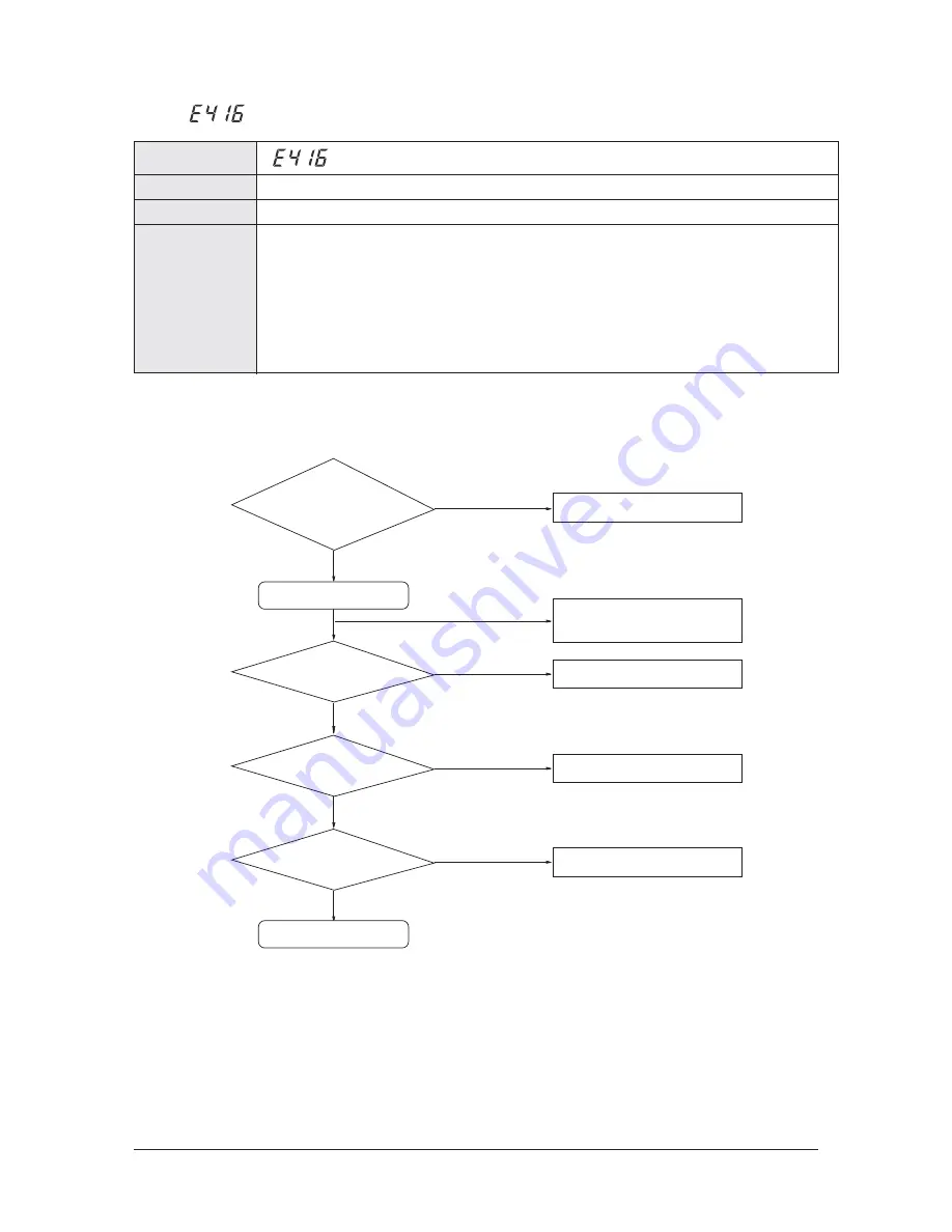 Samsung AM009FN1DCH/AA Скачать руководство пользователя страница 173