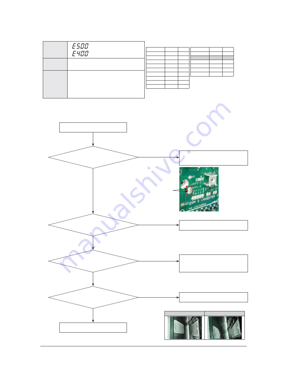 Samsung AM009FN1DCH/AA Скачать руководство пользователя страница 198