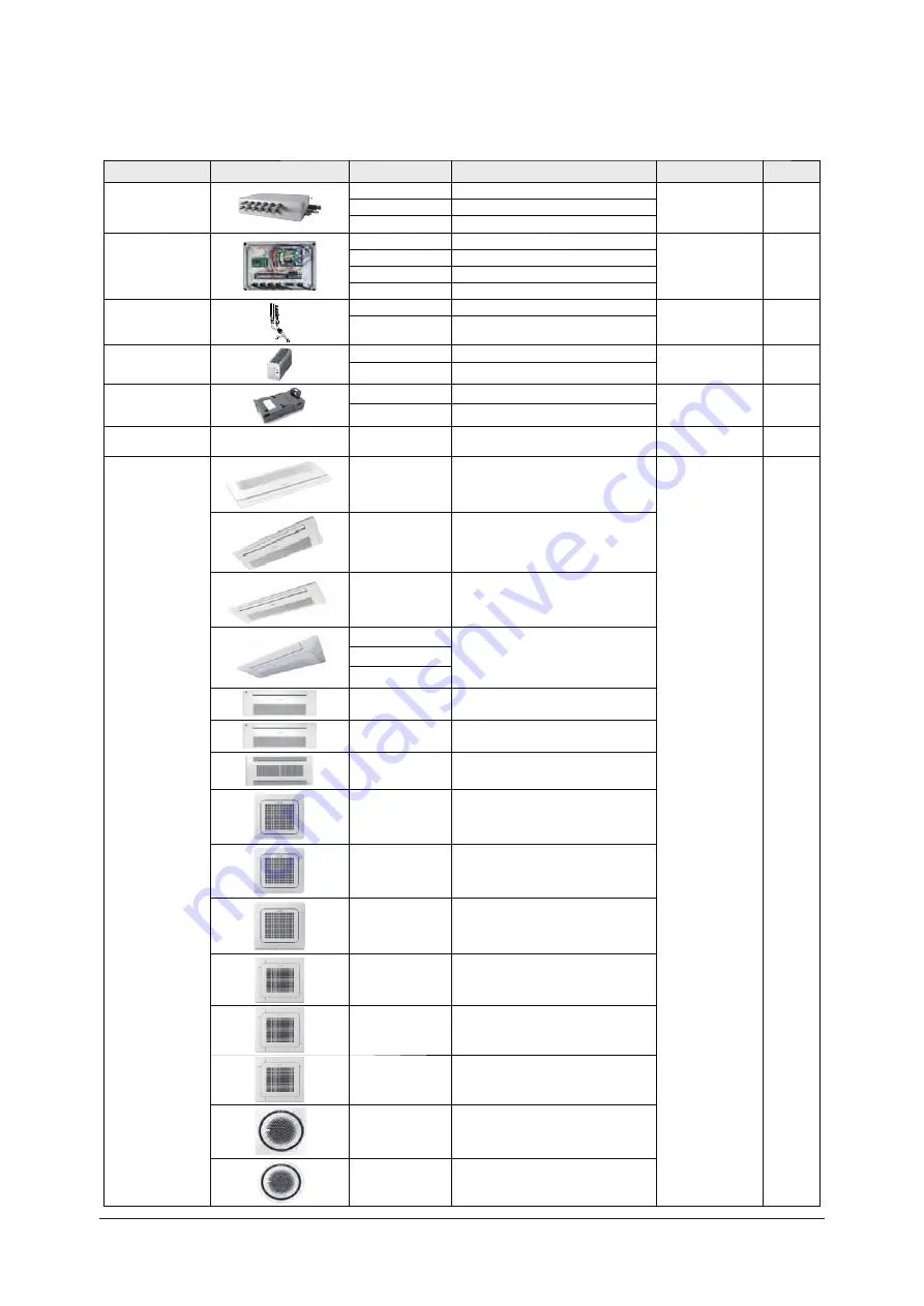 Samsung AM017HN1DEH/EU Скачать руководство пользователя страница 68