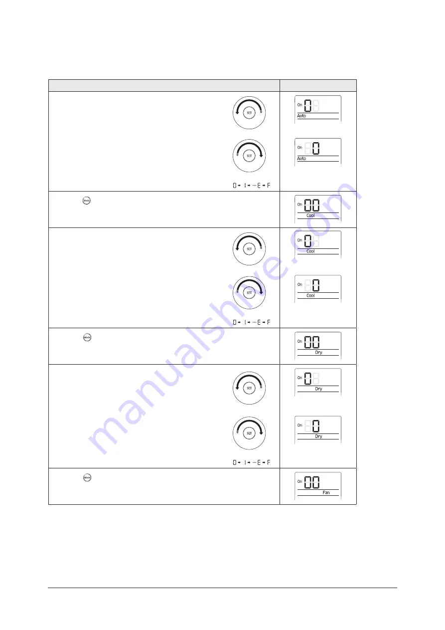 Samsung AM017HN1DEH/EU Скачать руководство пользователя страница 284