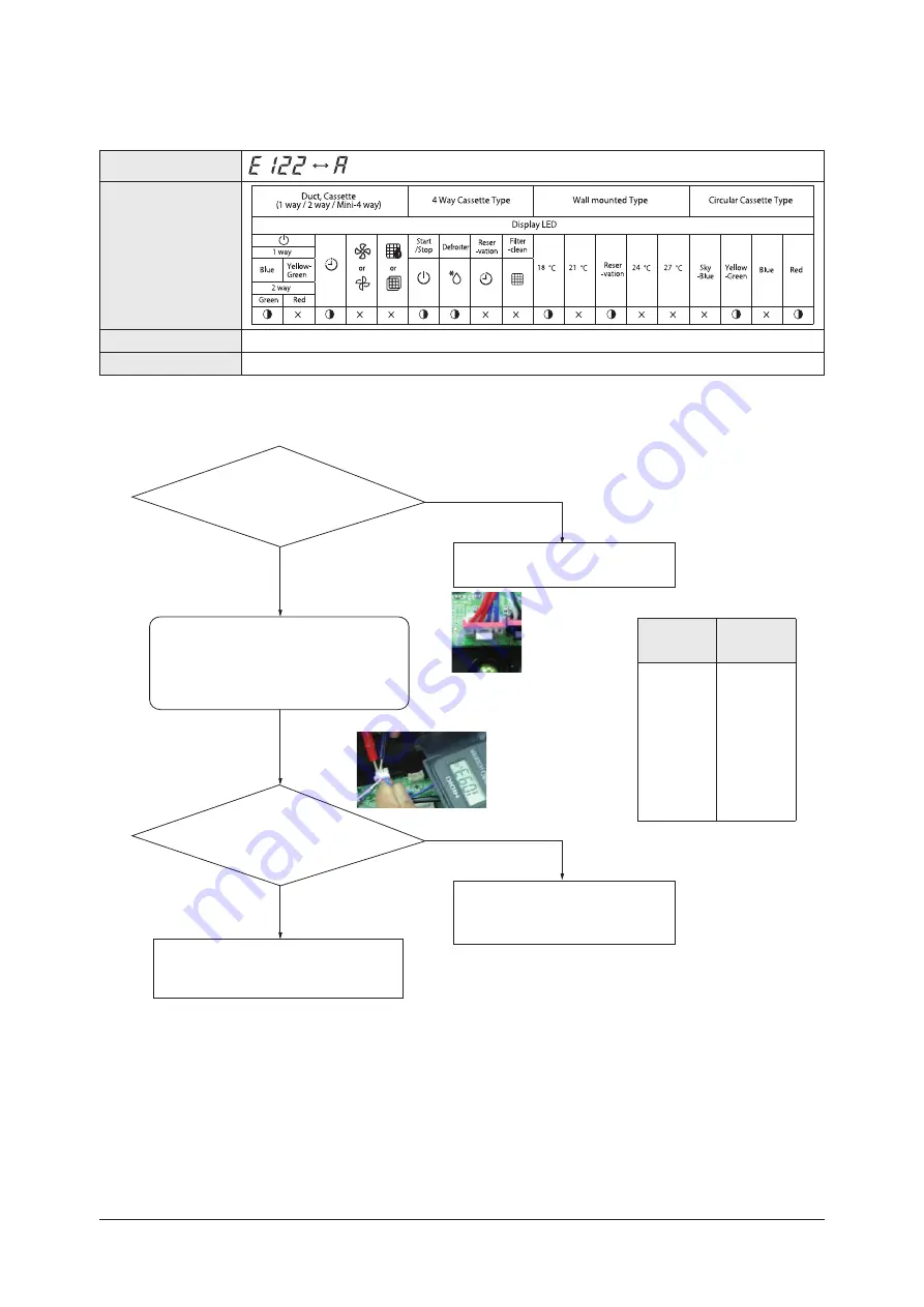 Samsung AM017HN1DEH/EU Service Manual Download Page 326