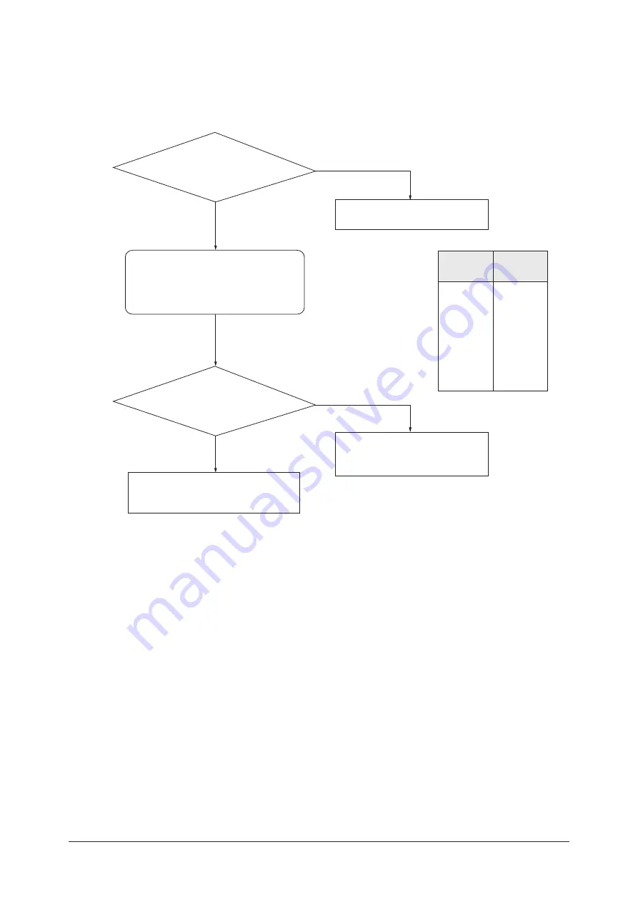 Samsung AM017HN1DEH/EU Скачать руководство пользователя страница 361