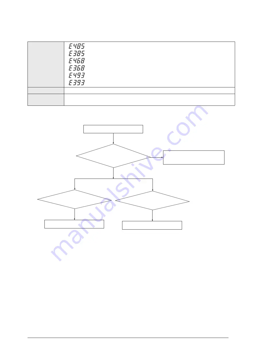 Samsung AM017HN1DEH/EU Service Manual Download Page 402