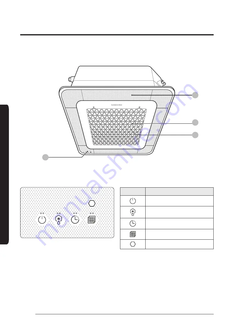 Samsung AM024NN4DCH/AA Скачать руководство пользователя страница 10