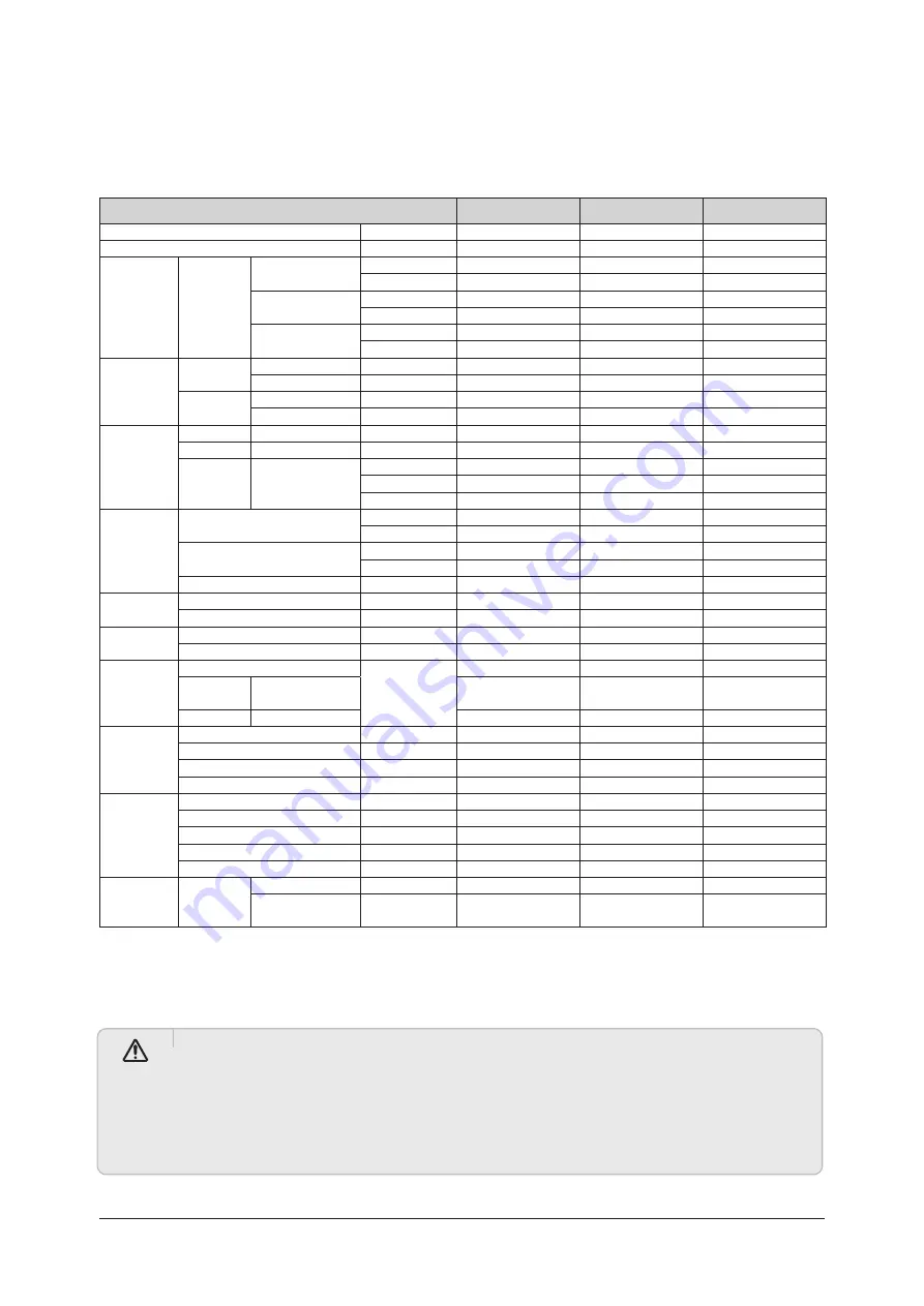 Samsung AM056FN2DEH Series Скачать руководство пользователя страница 17