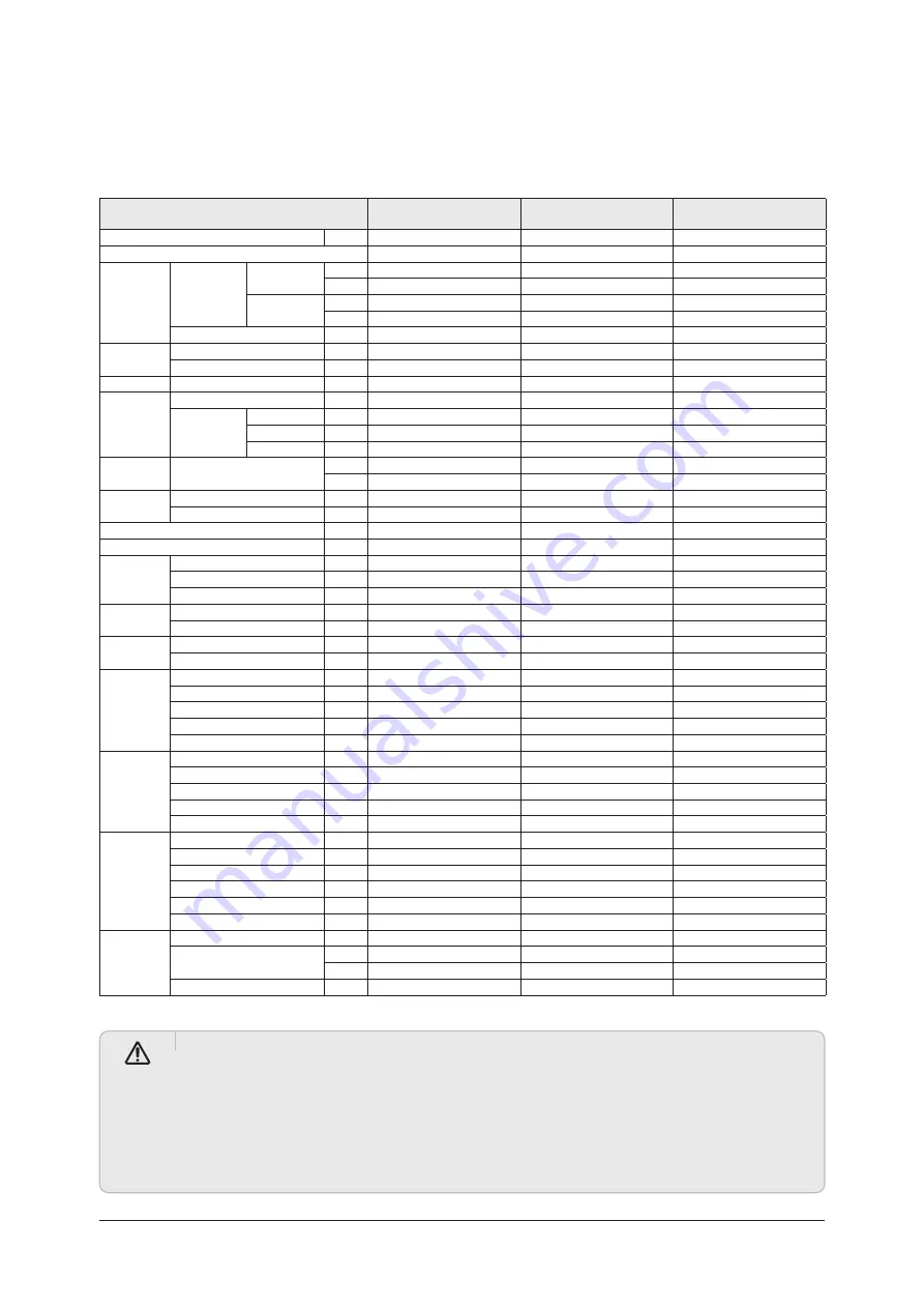 Samsung AM056FN2DEH Series Скачать руководство пользователя страница 22