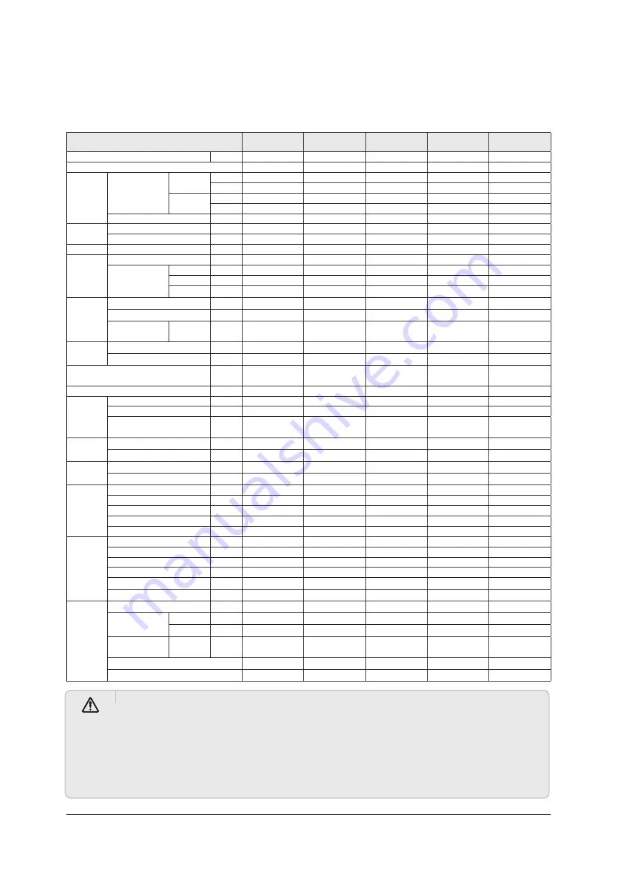 Samsung AM056FN2DEH Series Service Manual Download Page 27