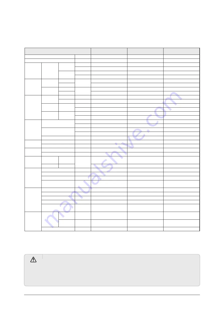 Samsung AM056FN2DEH Series Скачать руководство пользователя страница 114