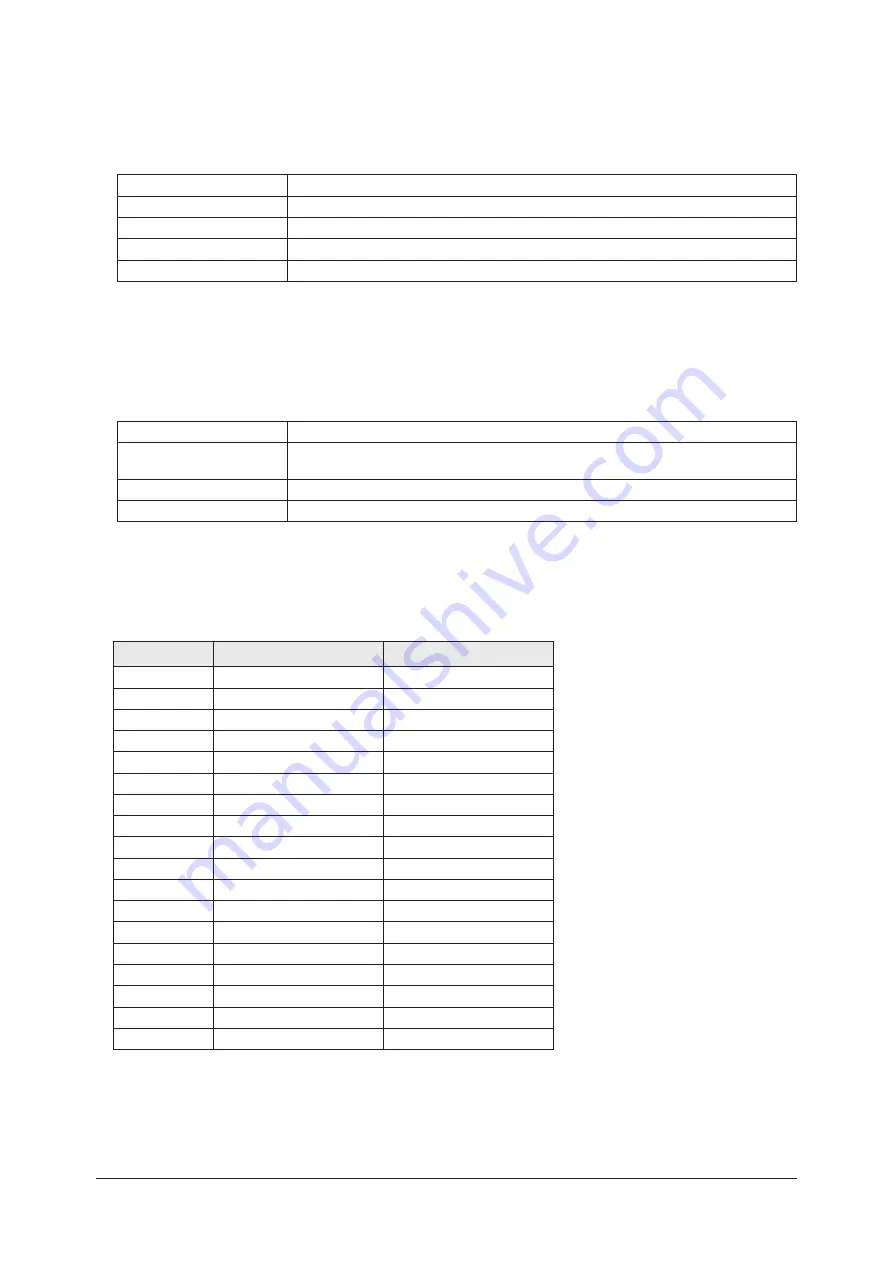 Samsung AM056FN2DEH Series Service Manual Download Page 369