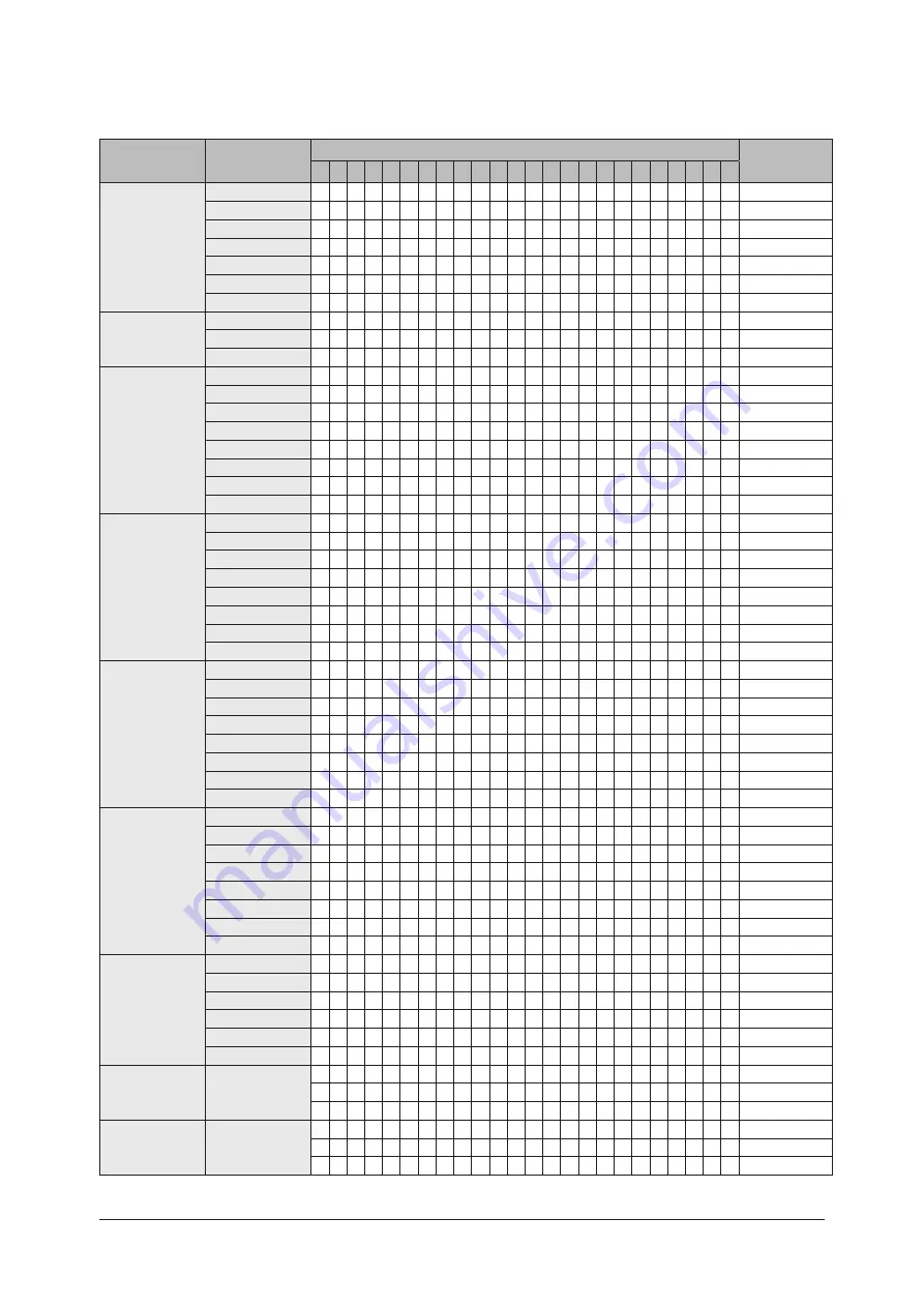 Samsung AM056FN2DEH Series Service Manual Download Page 391