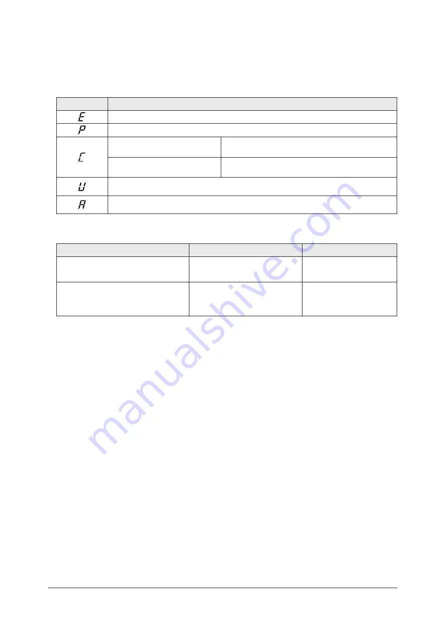 Samsung AM056FN2DEH Series Service Manual Download Page 416