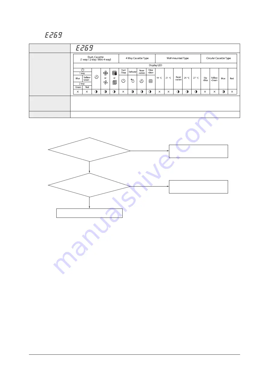 Samsung AM056FN2DEH Series Service Manual Download Page 467