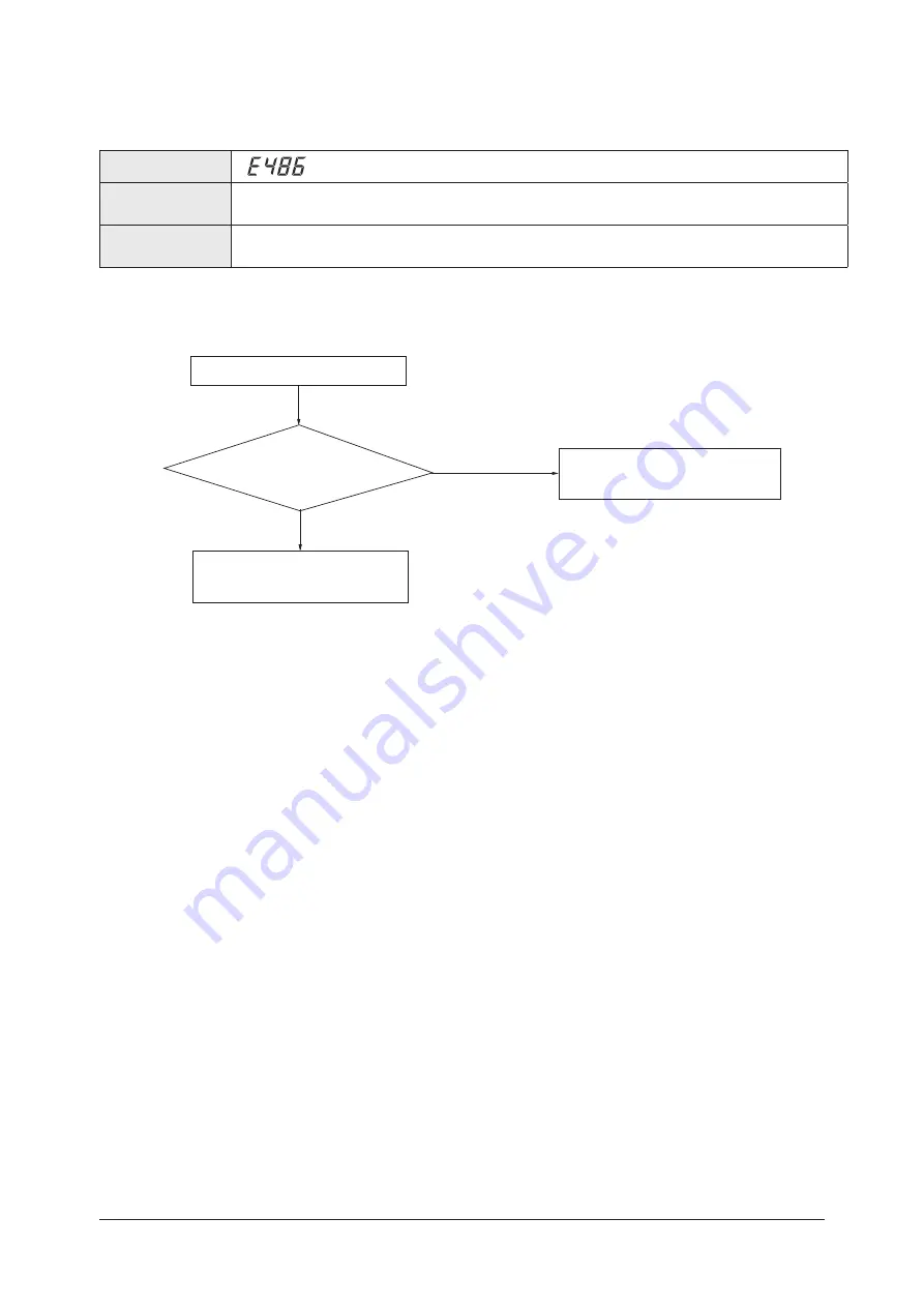 Samsung AM056FN2DEH Series Service Manual Download Page 502