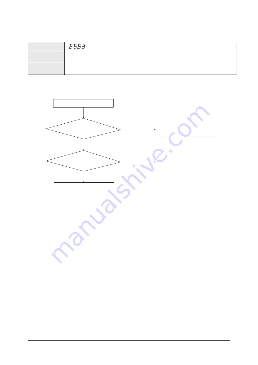 Samsung AM056FN2DEH Series Service Manual Download Page 505