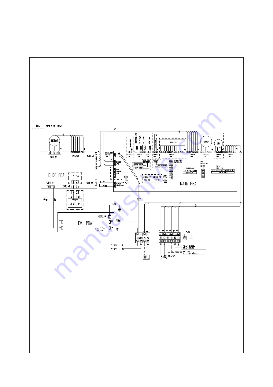 Samsung AM056FN2DEH Series Скачать руководство пользователя страница 628