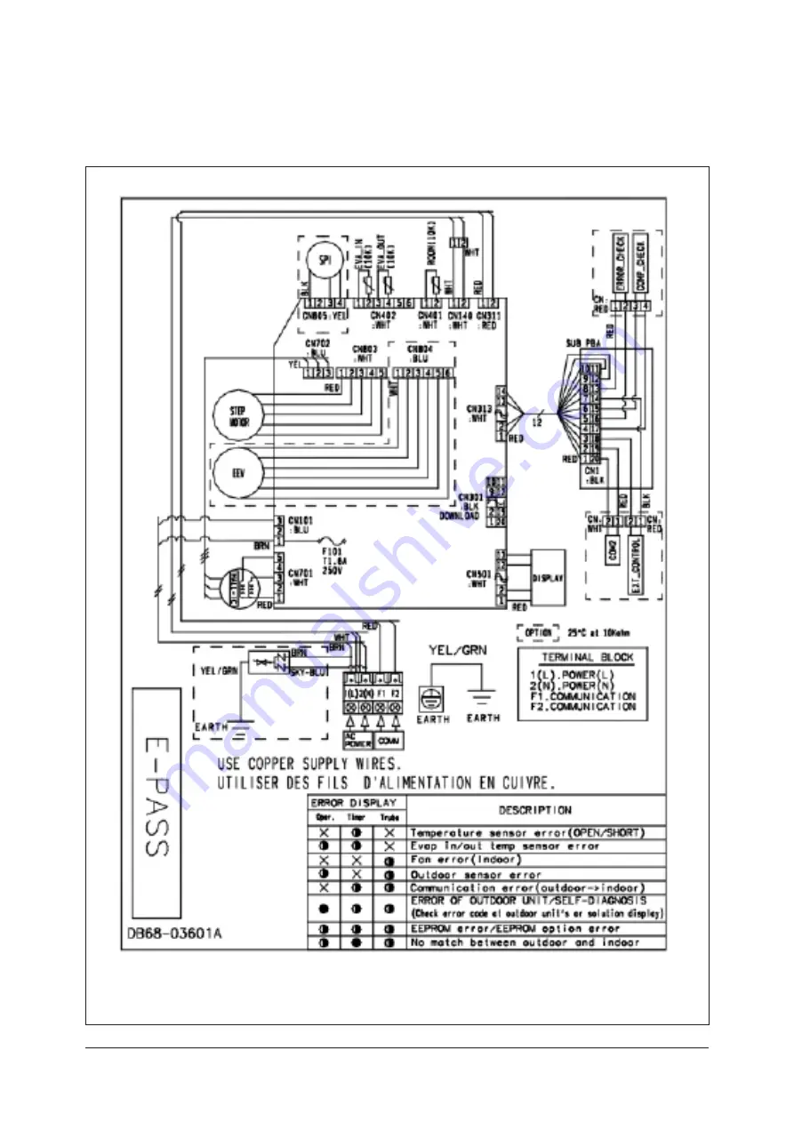 Samsung AM056FN2DEH Series Скачать руководство пользователя страница 634