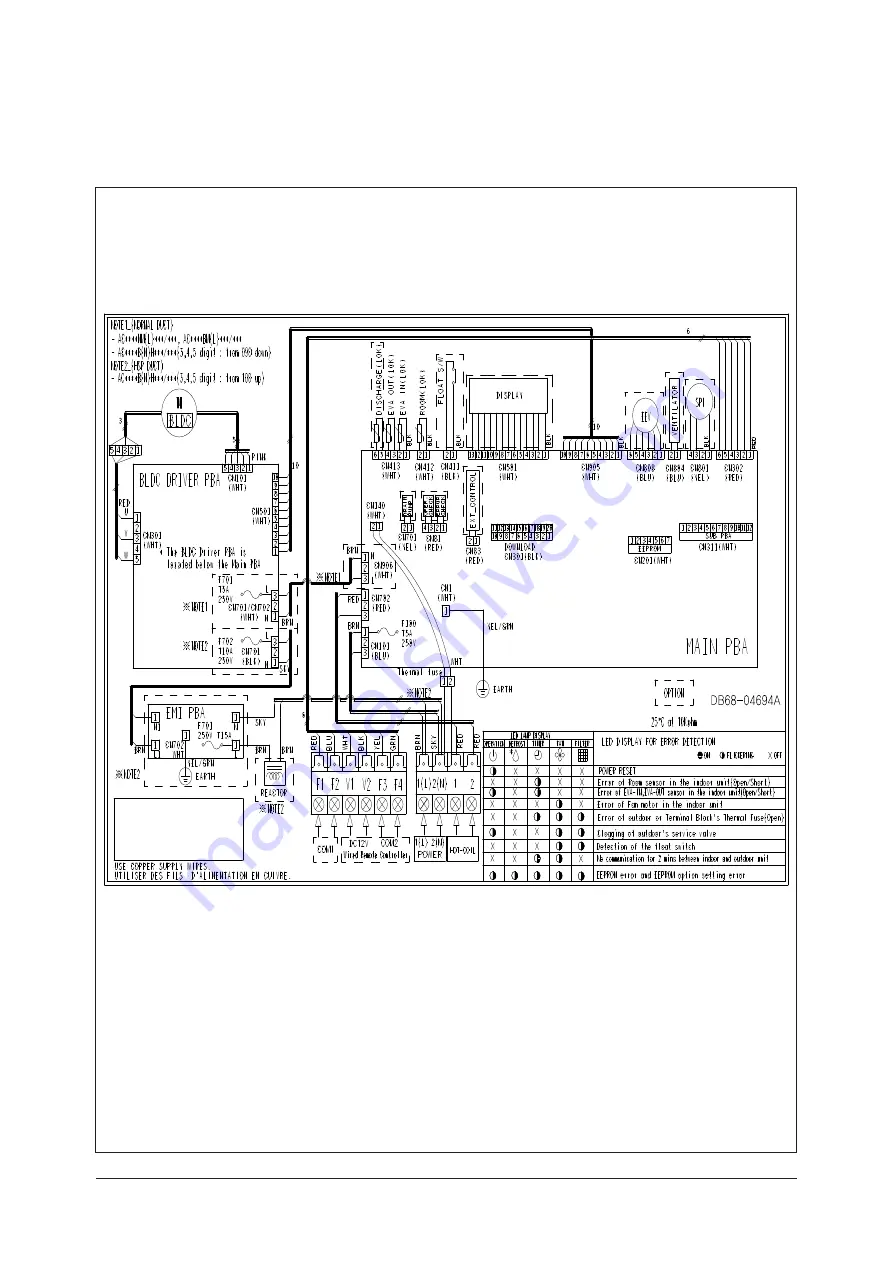 Samsung AM056FN2DEH Series Скачать руководство пользователя страница 641