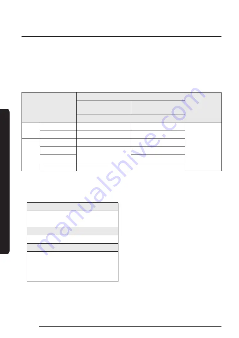 Samsung AM071NN1DEH/TL Instruction Manual Download Page 14