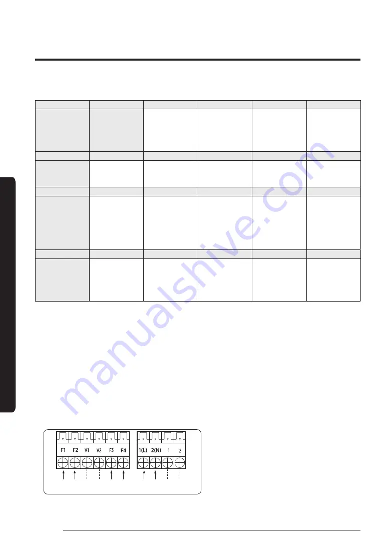 Samsung AM071NN1DEH/TL Instruction Manual Download Page 28