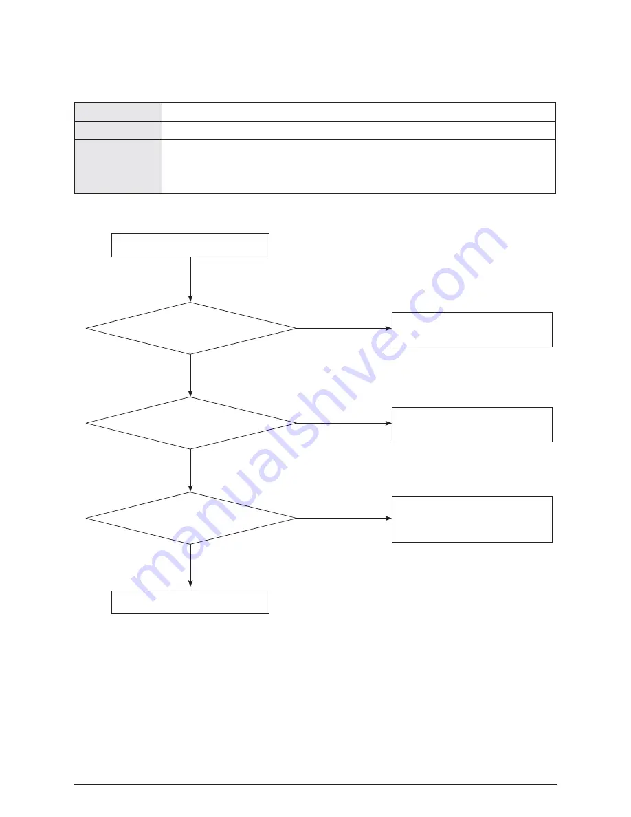 Samsung AM072/096/120/144FXVAFH Service Manual Download Page 122