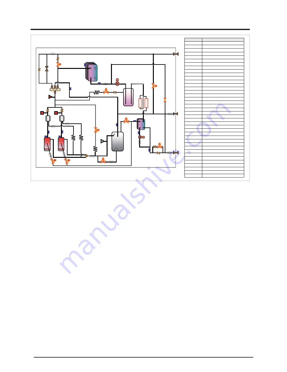 Samsung AM072/096/120/144FXVAFH Скачать руководство пользователя страница 251