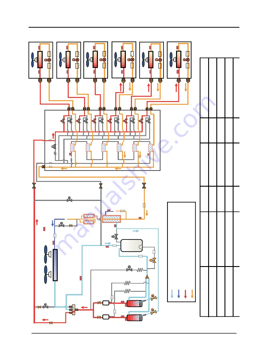 Samsung AM072/096/120/144FXVAFH Service Manual Download Page 254