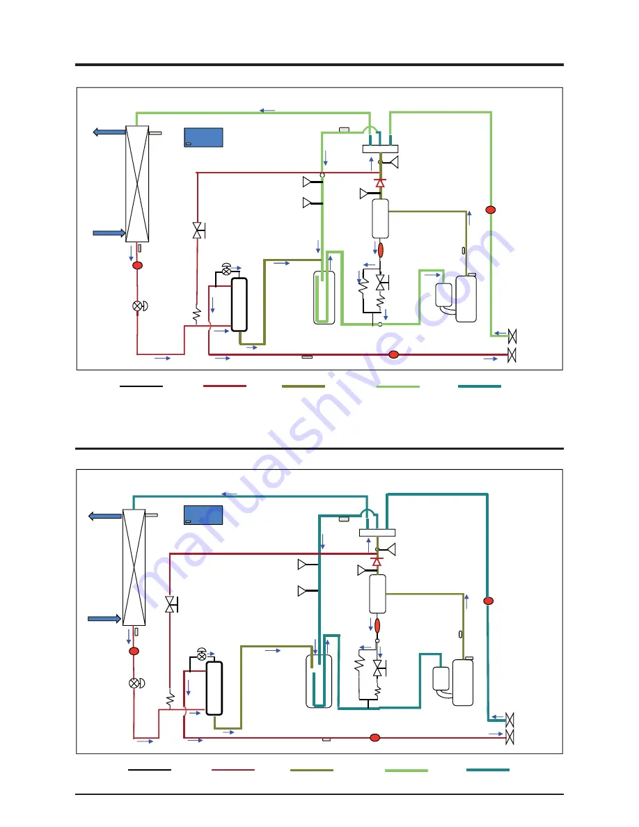 Samsung AM072/096/120/144FXVAFH Service Manual Download Page 262