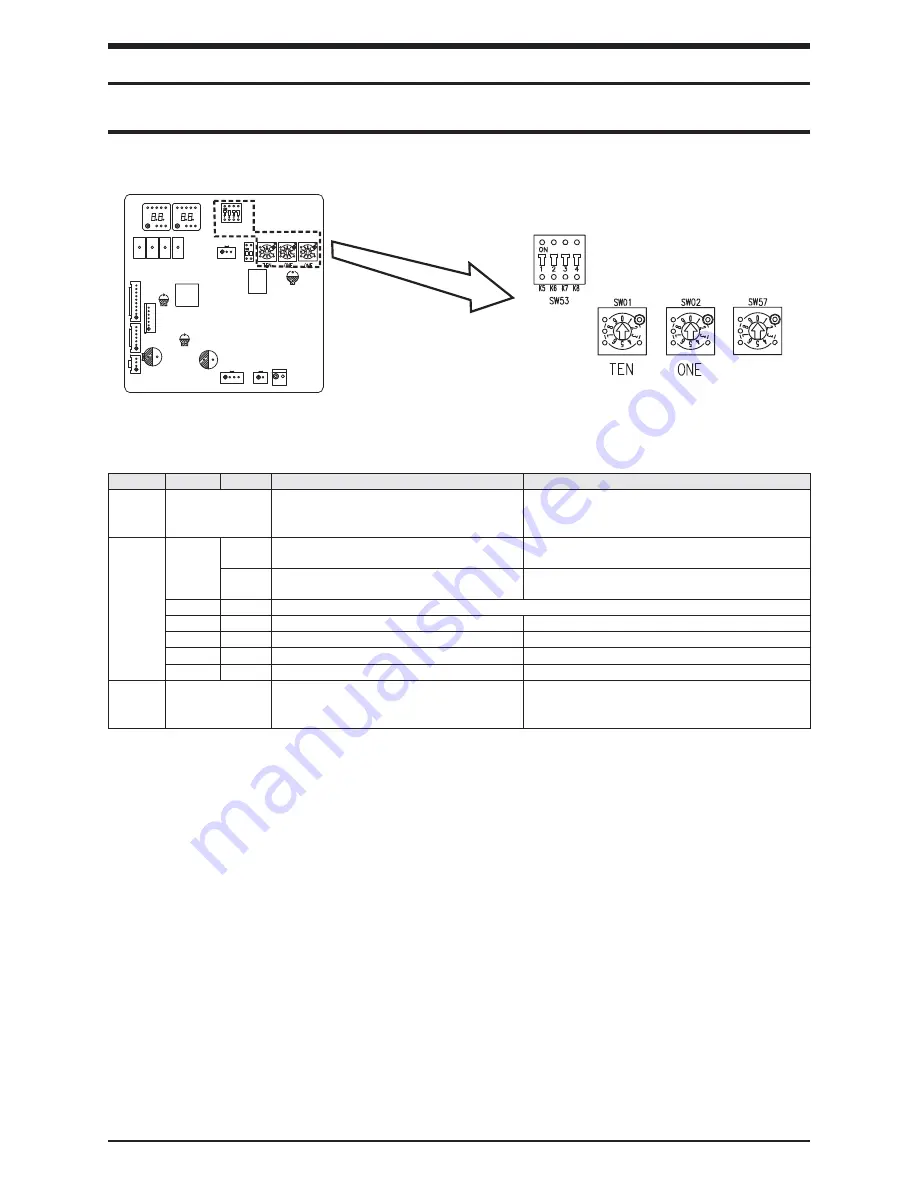 Samsung AM072/096/120/144FXVAFH Скачать руководство пользователя страница 264