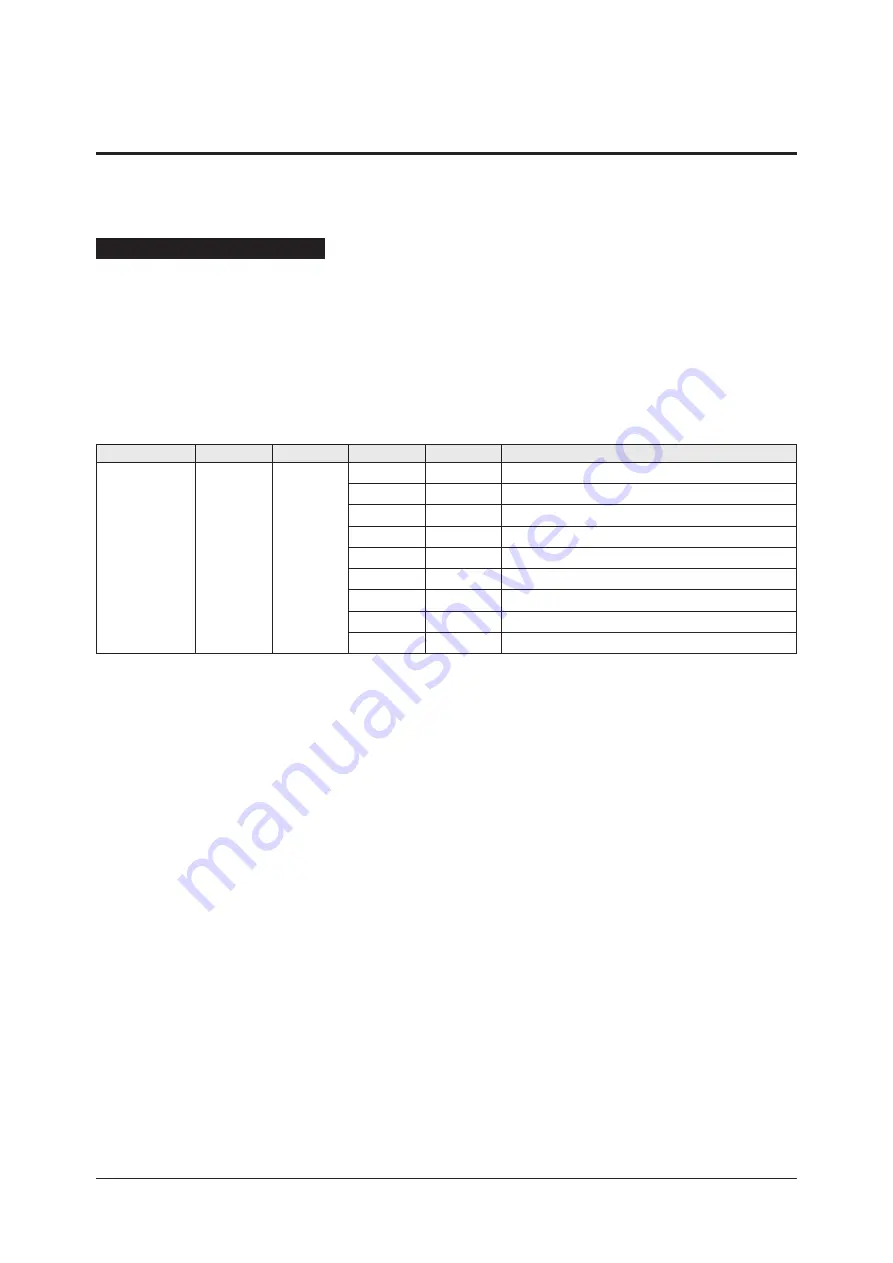 Samsung AM072BXV Series Service Manual Download Page 278