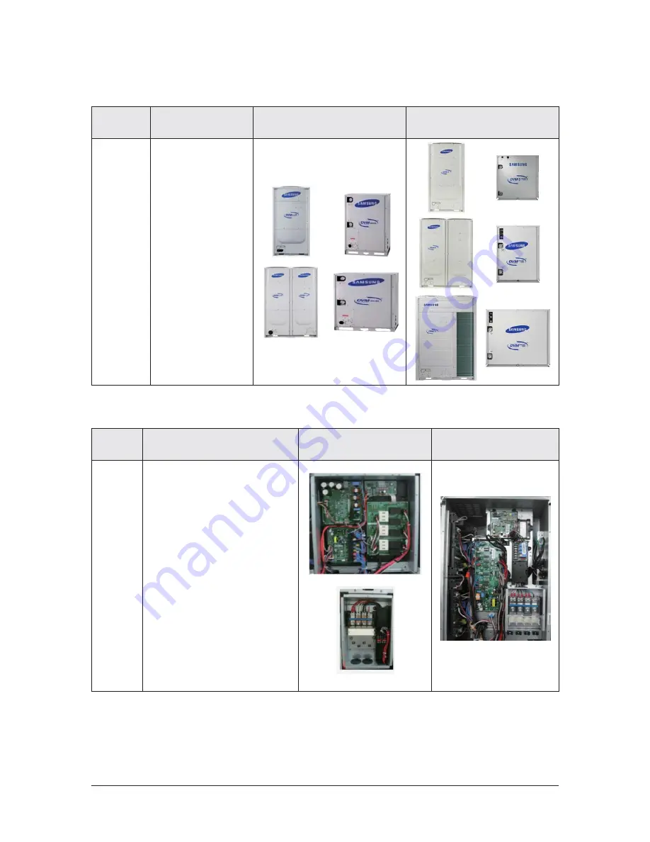 Samsung AM072FXVAFH series Service Manual Download Page 9