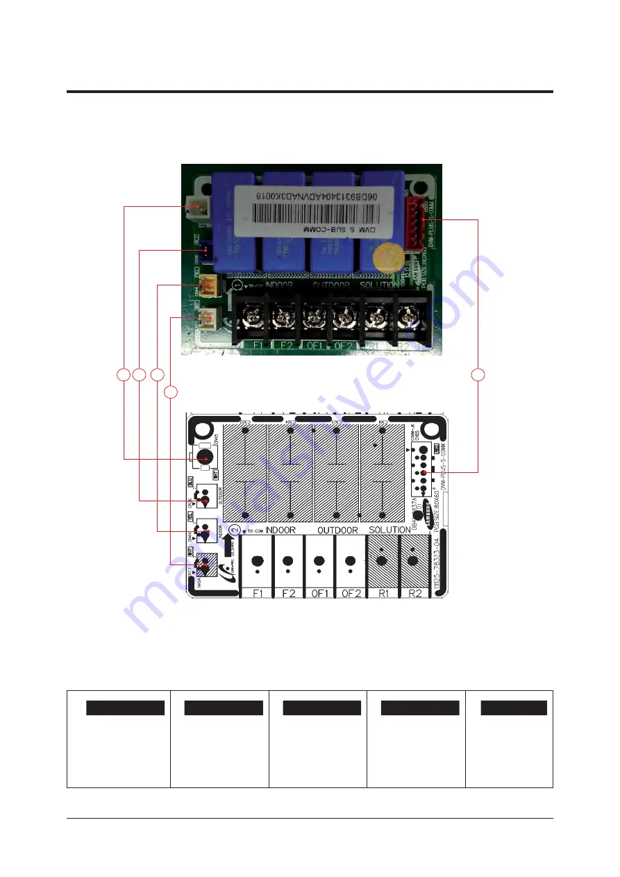 Samsung AM080*XV Series Service Manual Download Page 223