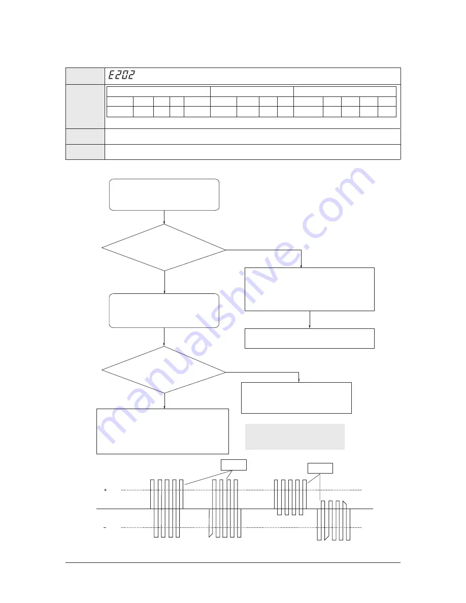 Samsung AM080xXV Series Service Manual Download Page 141