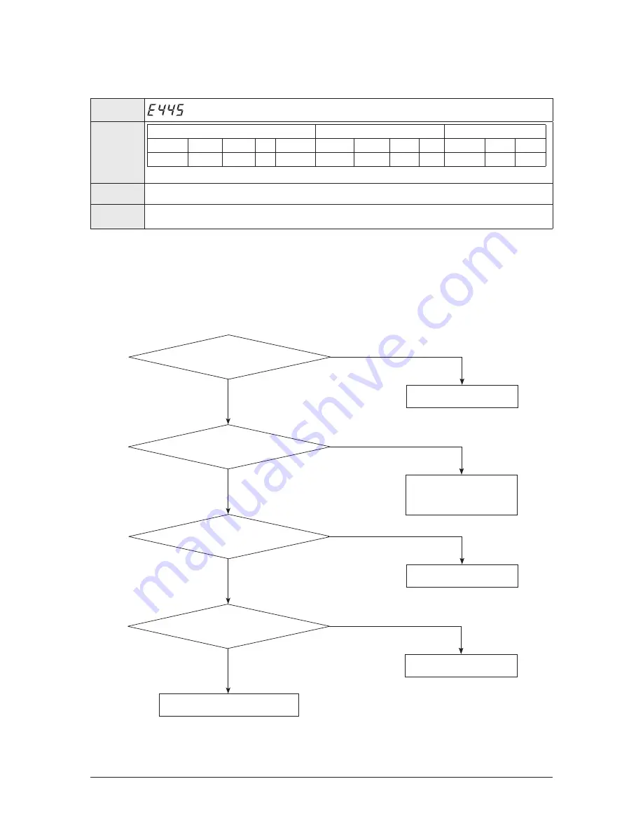 Samsung AM080xXV Series Service Manual Download Page 182